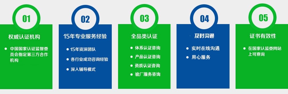 我在常州众智做ISO9001认证,CE,CCC,ISO14001认证,服务好,取证快!